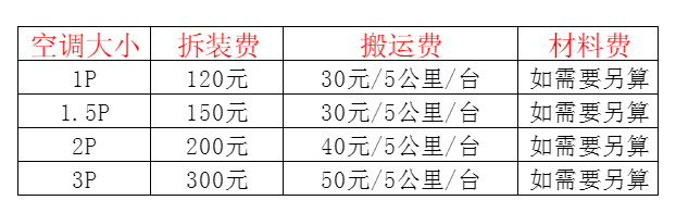 沅江空调移机及费用电话在哪里找